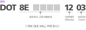img_tire_side_wall.jpg