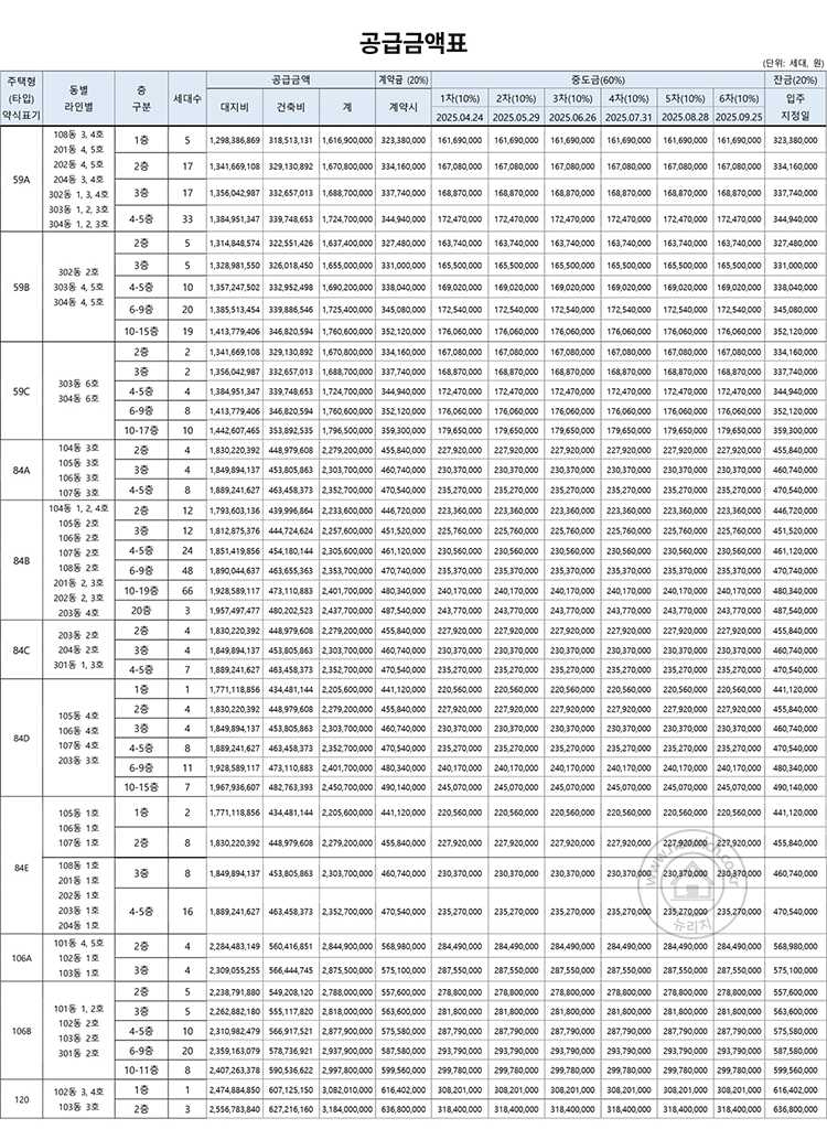 price_seoul_raemian_one.gif