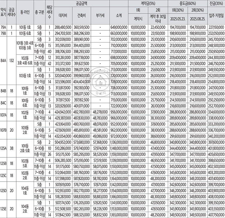 price_elife_eastdaegu_centum.gif