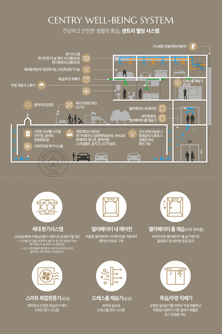 system_ulsan_munsuro_vill_1.jpg